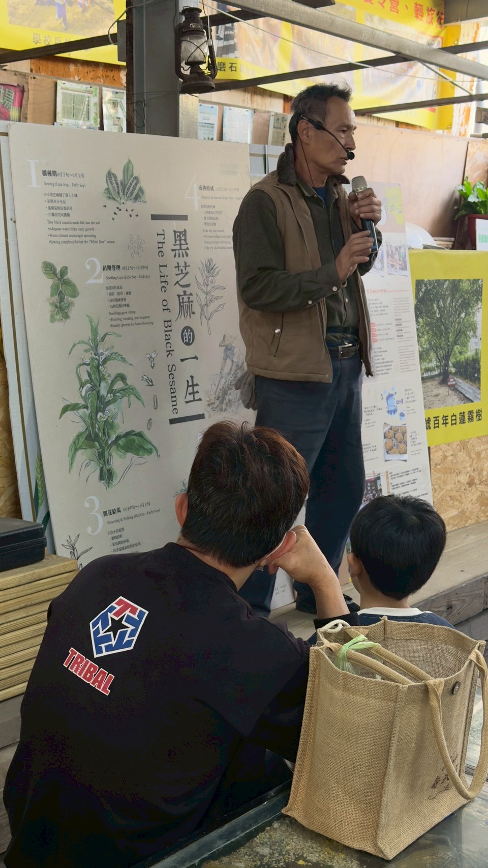 LINE_ALBUM_115.1.10食農模組B-張氏_260206_181