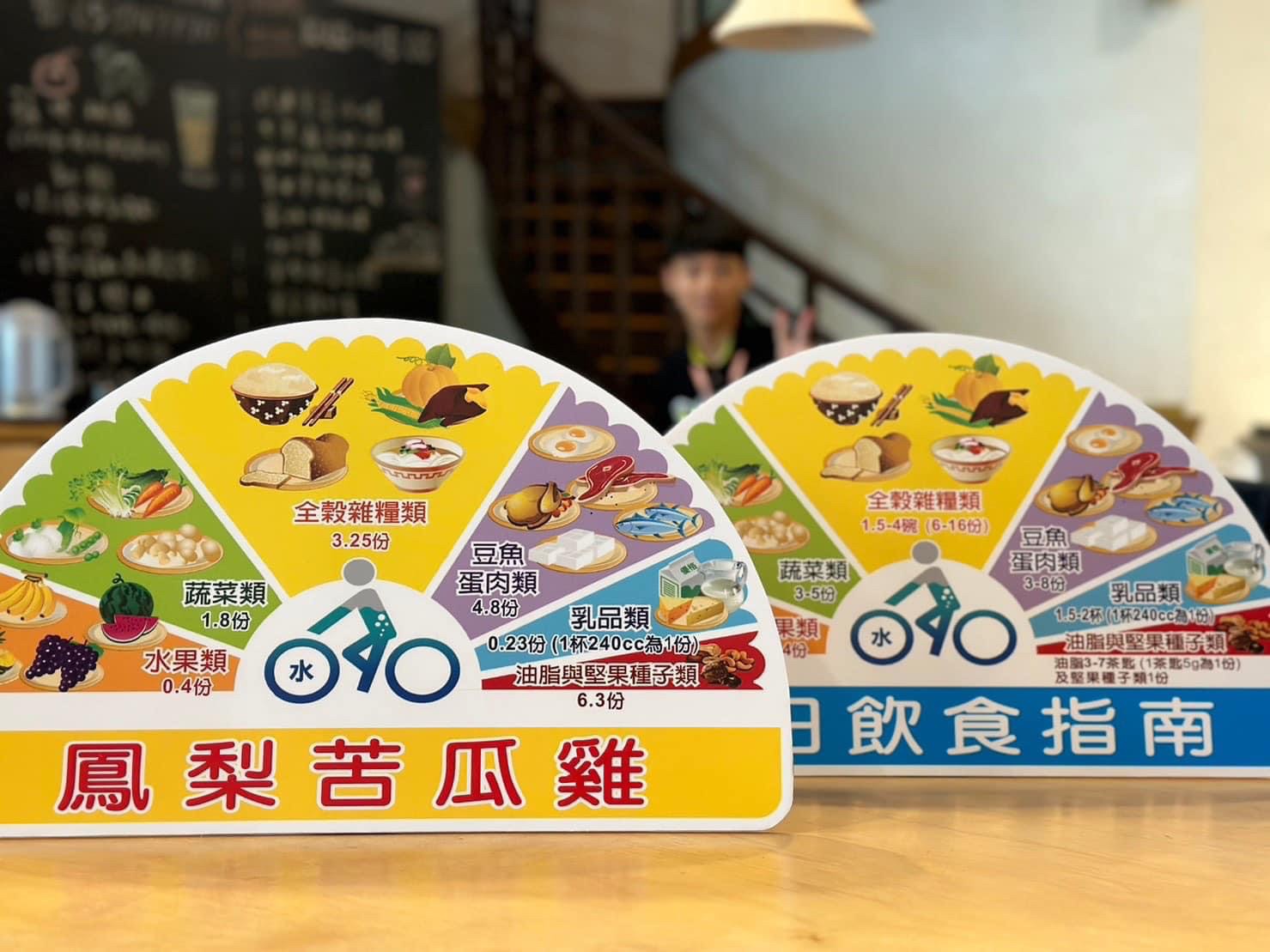 認識鳳梨的營養價值
