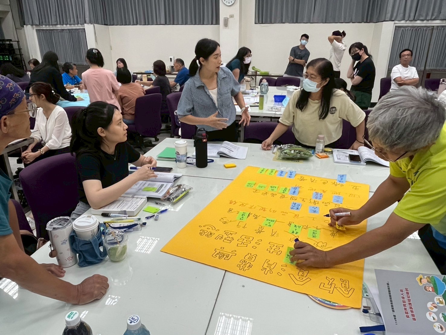 9.學員們分組進行交流