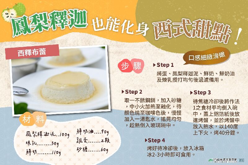 鳳梨釋迦也能這樣料理！一起來動手做吧