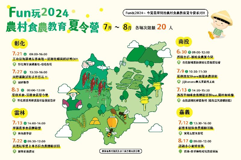 FUN玩2024農村食農教育夏令營