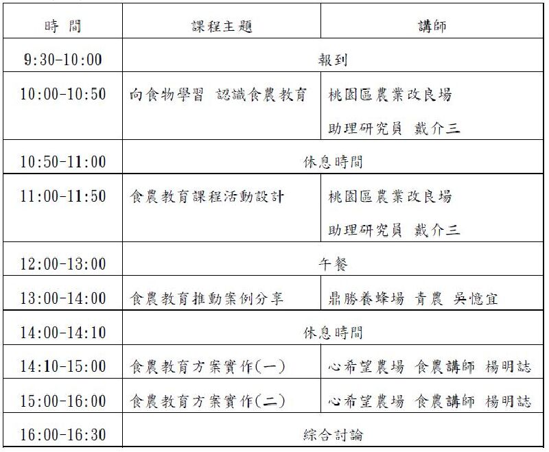 食農教育課程設計工作坊