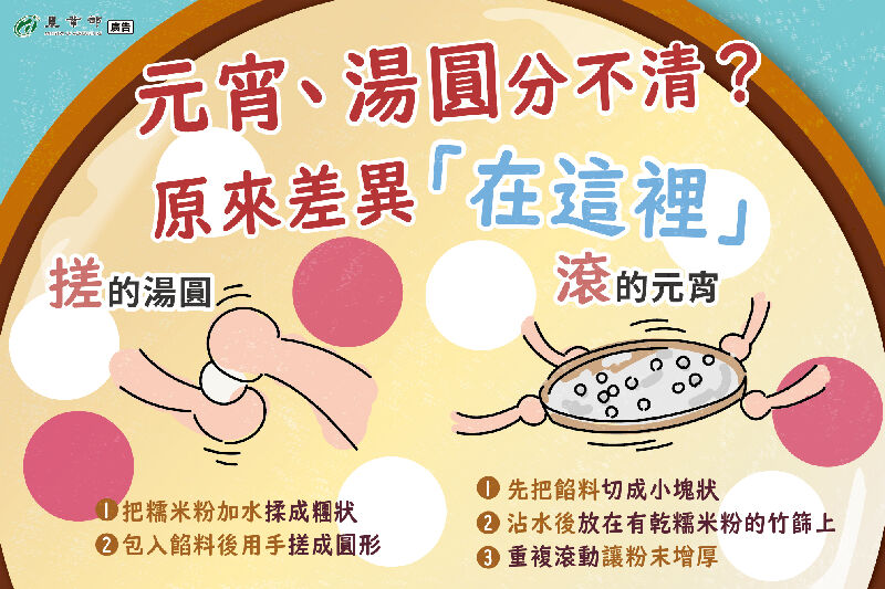 元宵、湯圓傻傻分不清?