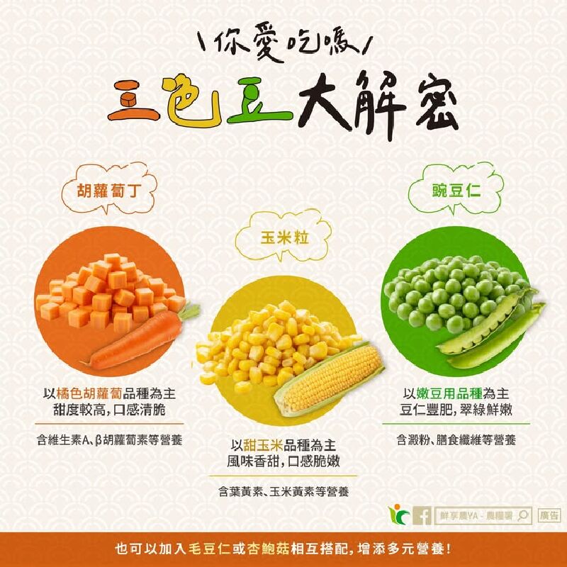 「三色豆」大解密