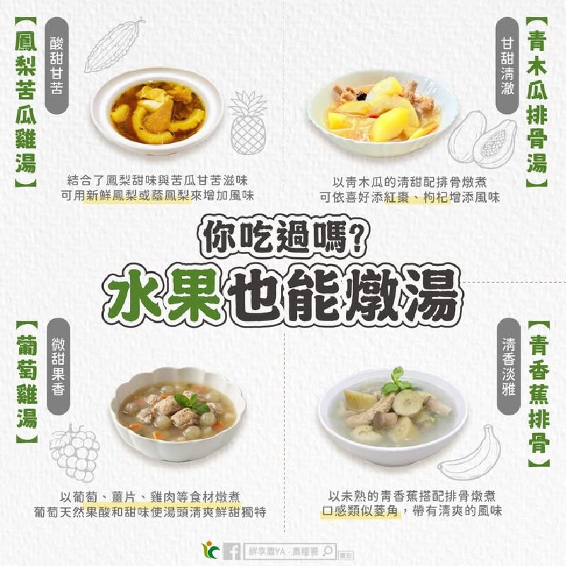 你吃過嗎？水果也能燉湯