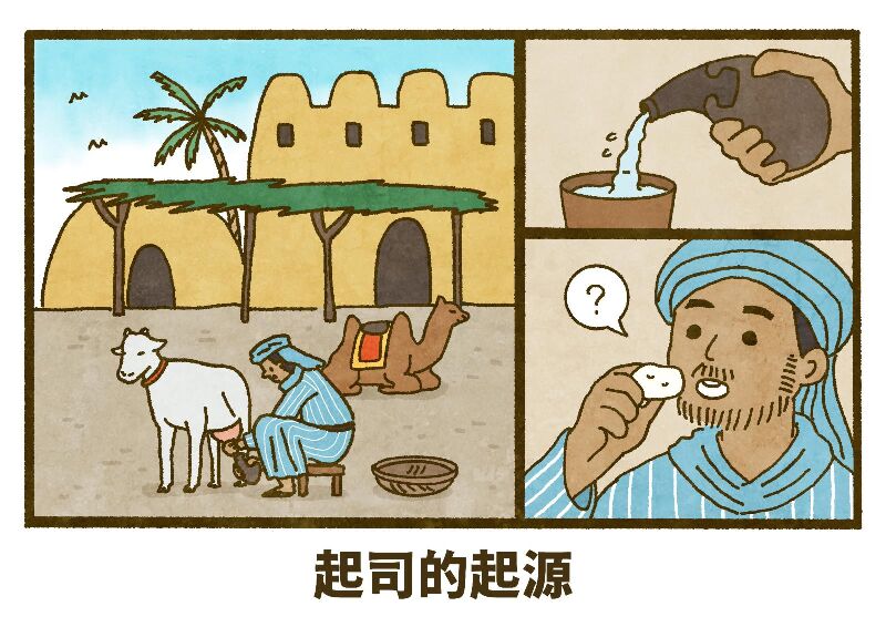 起司的起源