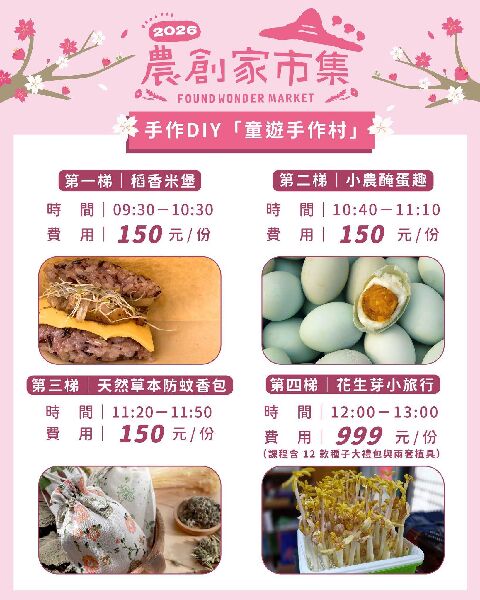 農創家市集：農農童遊趣_取自霧峰區農會FB