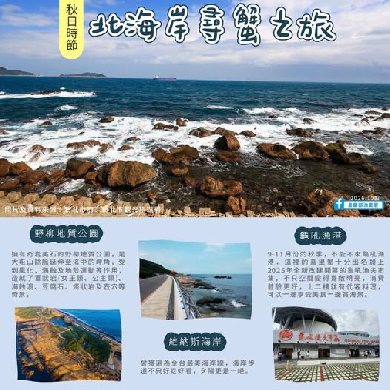 北海岸尋蟹之旅