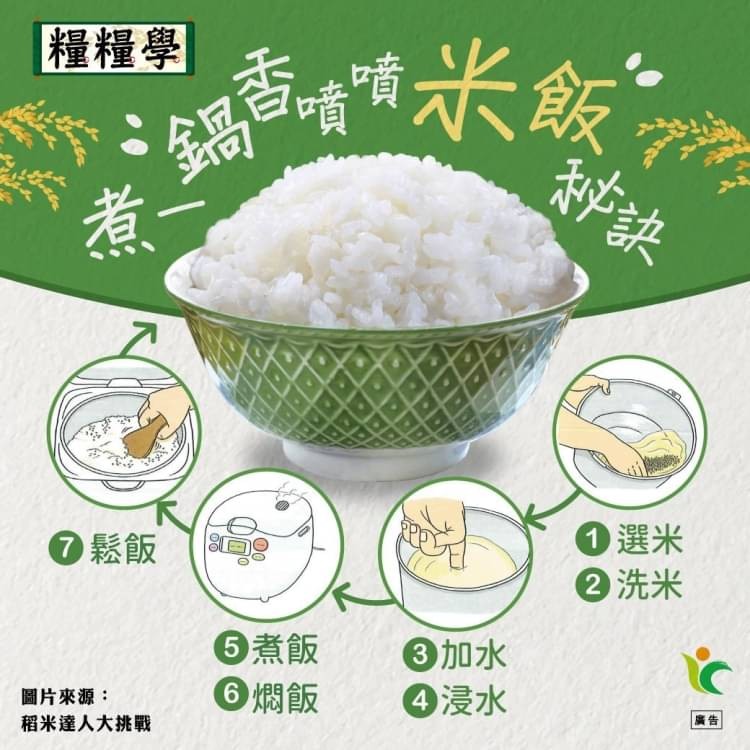 糧糧學-煮一鍋香噴噴米飯秘訣