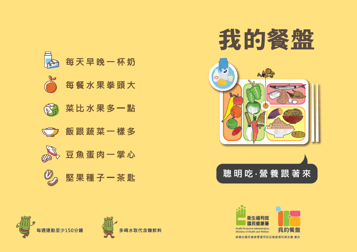 我的餐盤手冊