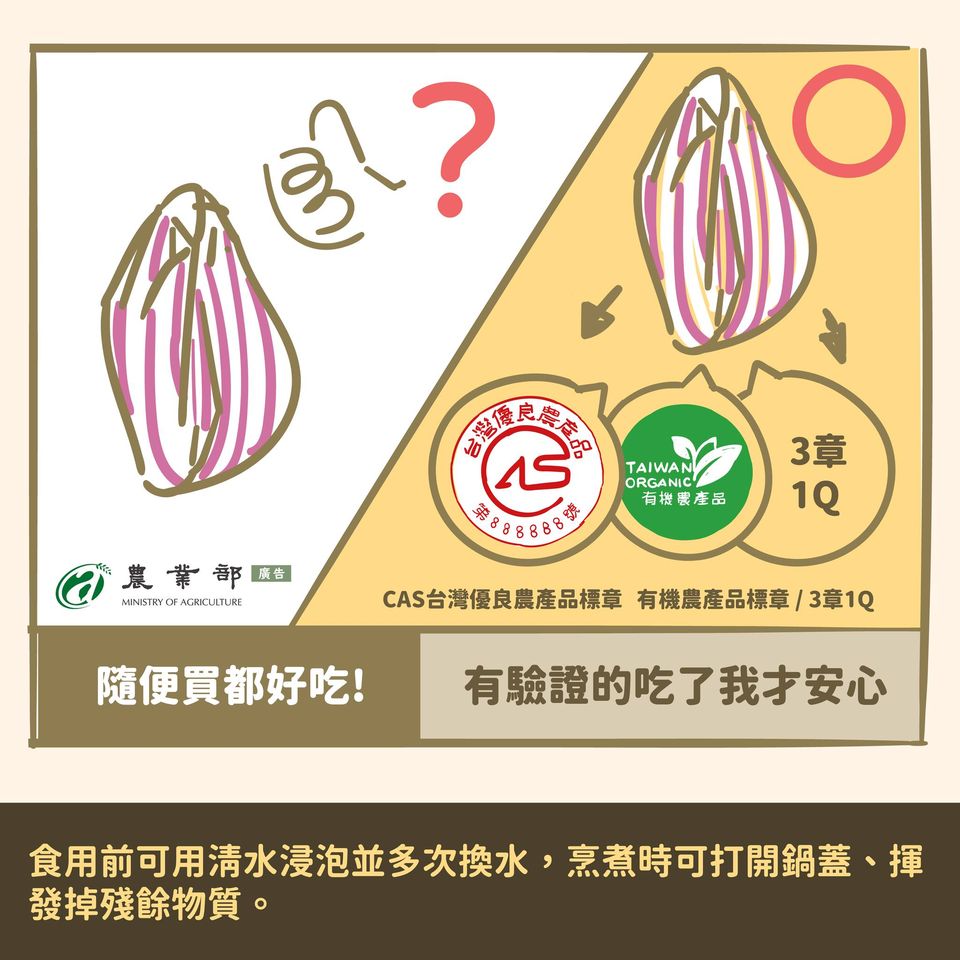 4.選擇有驗證