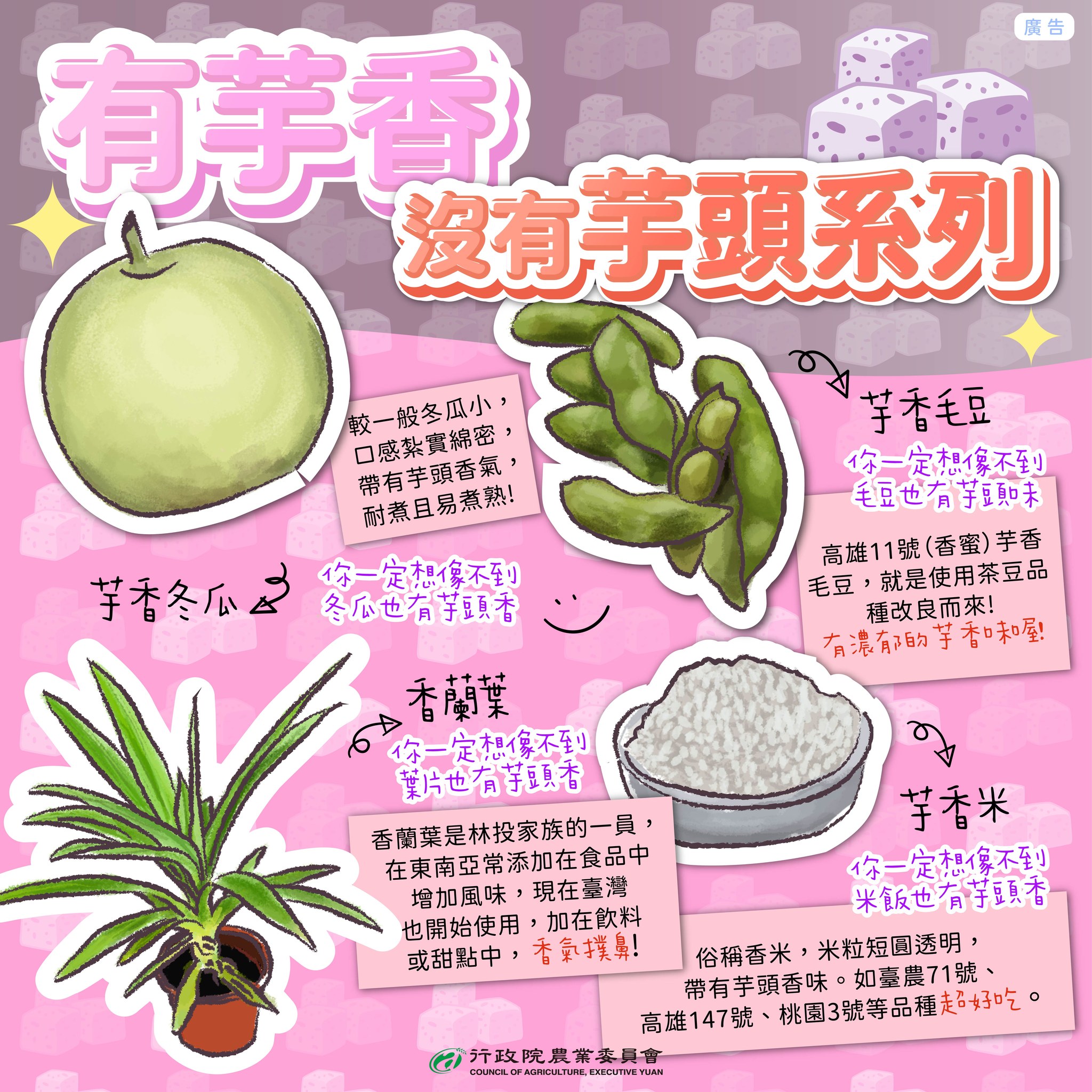 有芋香！但不是芋頭系列農產