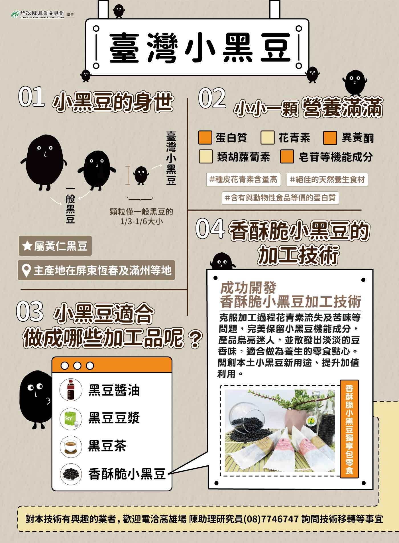 帶你認識臺灣小黑豆
