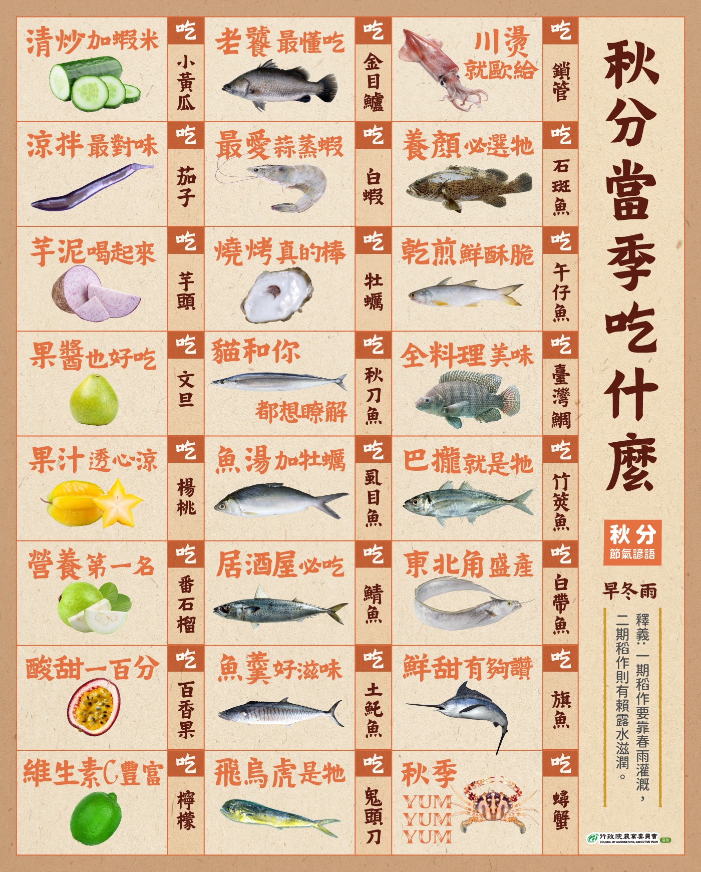 秋分當季吃什麼?