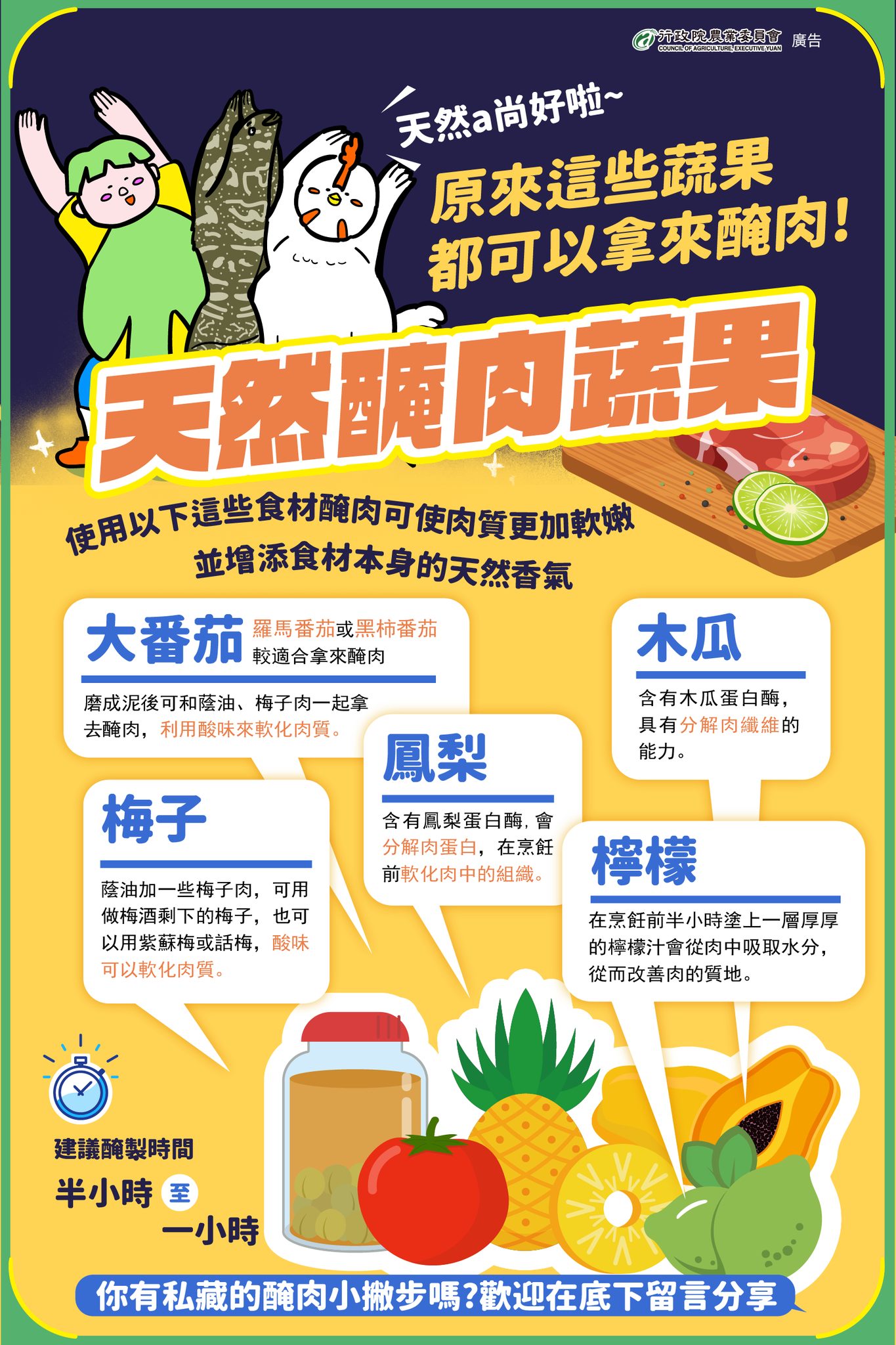 原來這些蔬果都可以拿來醃肉