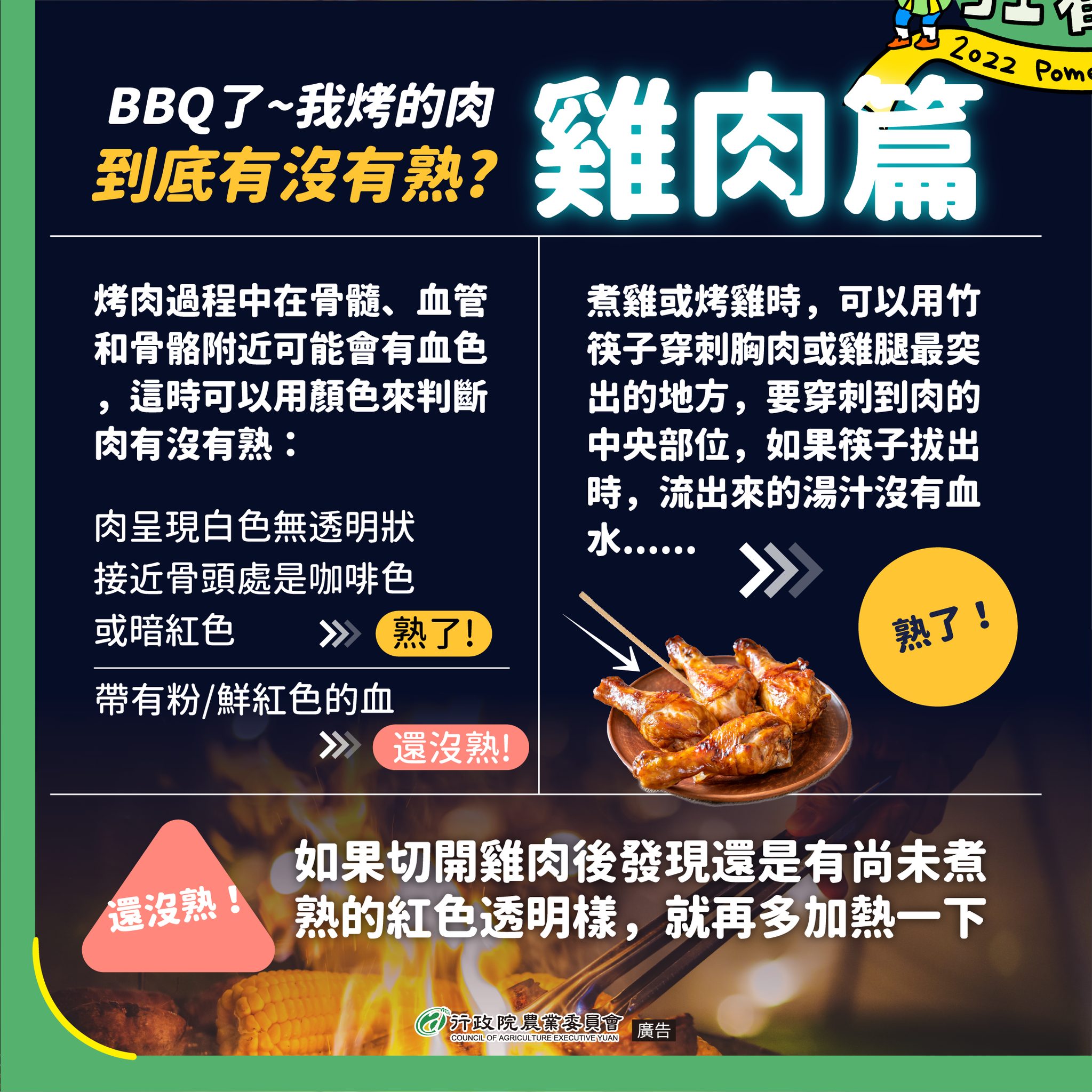 雞肉篇