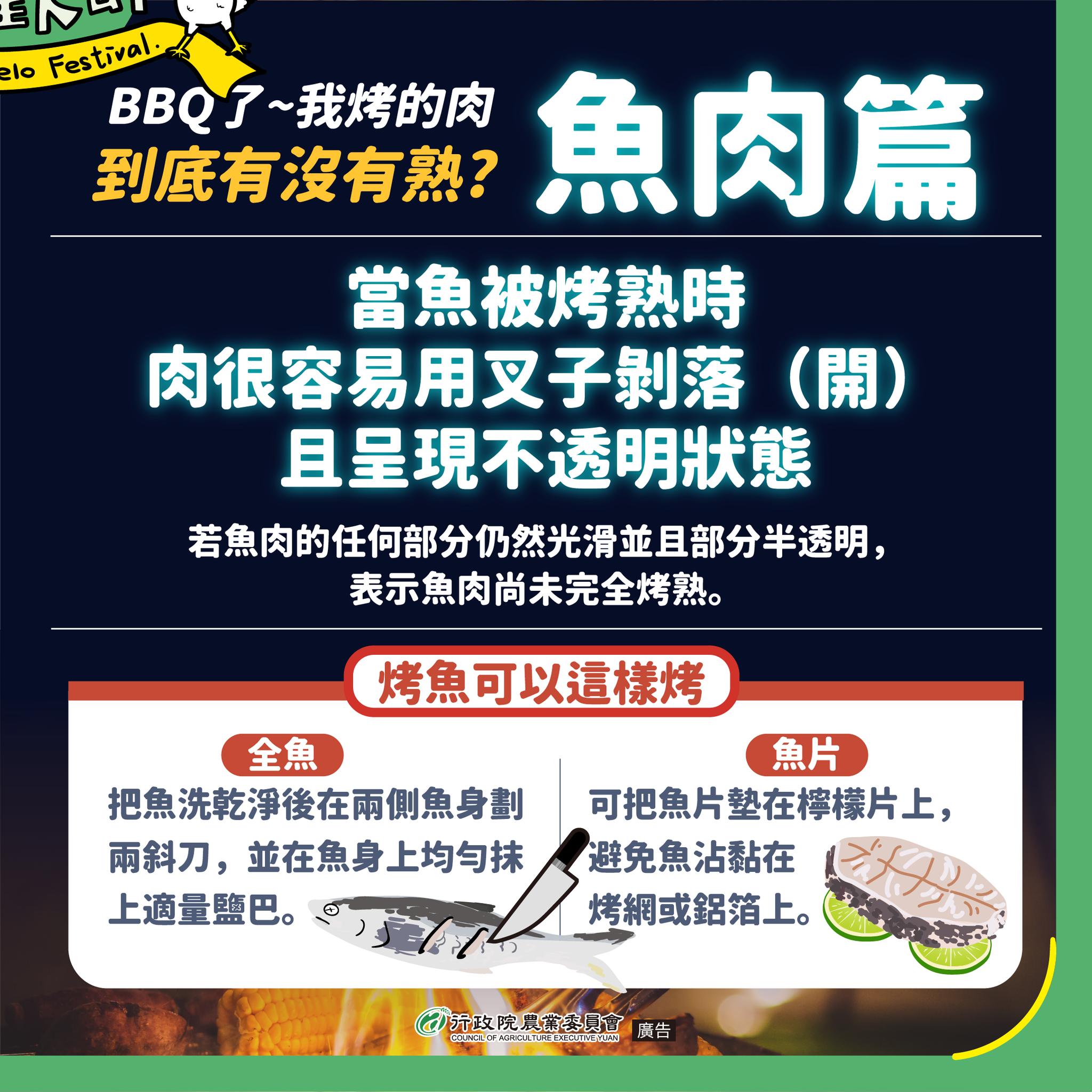 魚肉篇