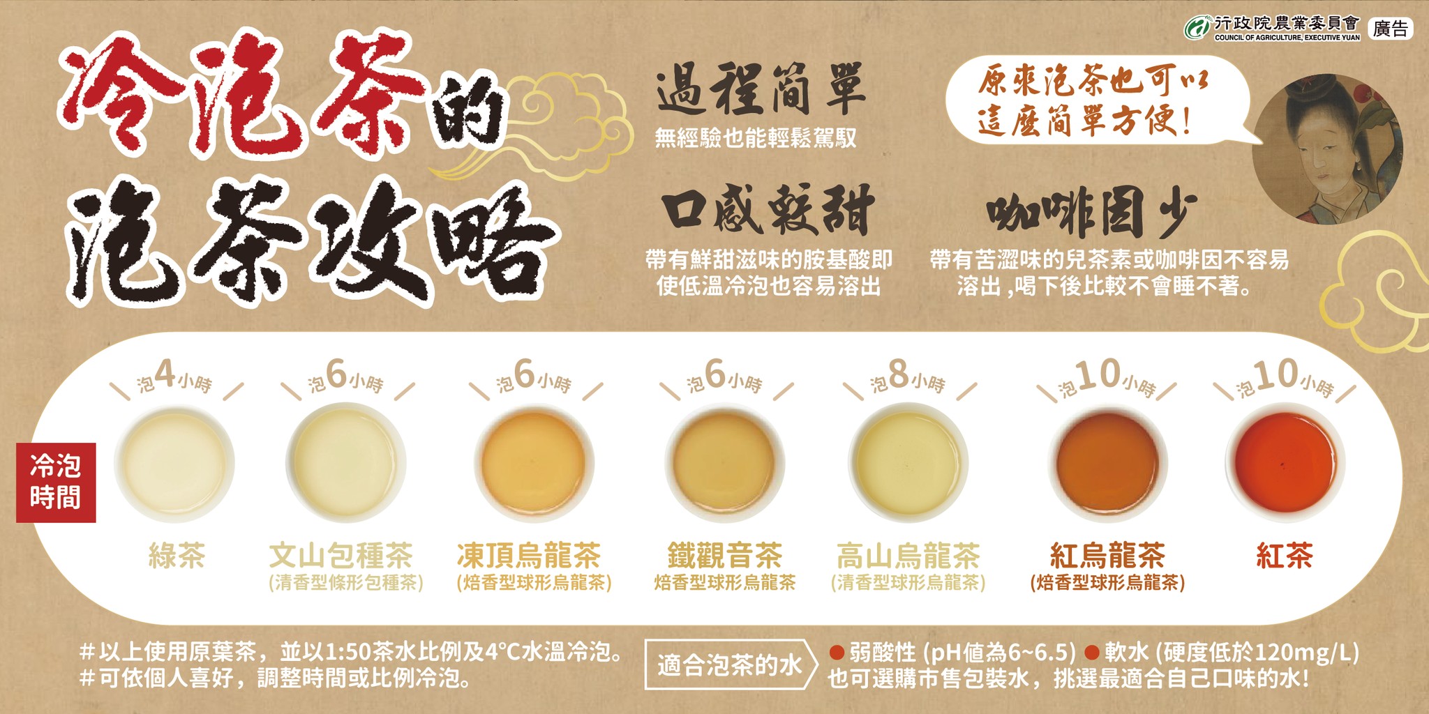 冷泡茶的泡茶攻略
