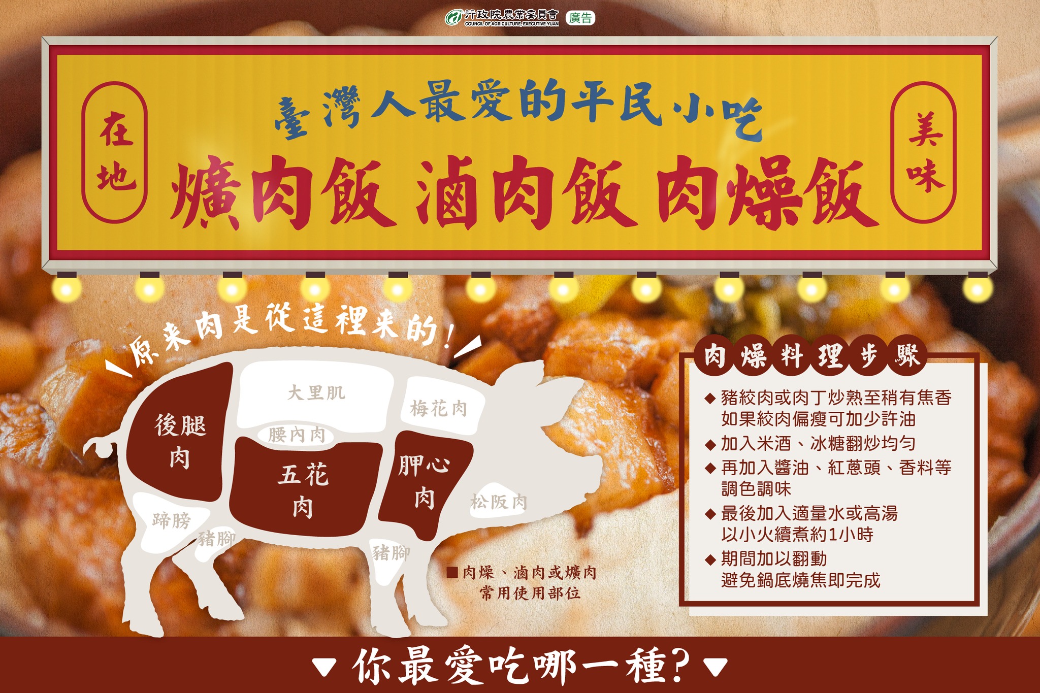 爌肉飯、滷肉飯及肉燥飯差異？