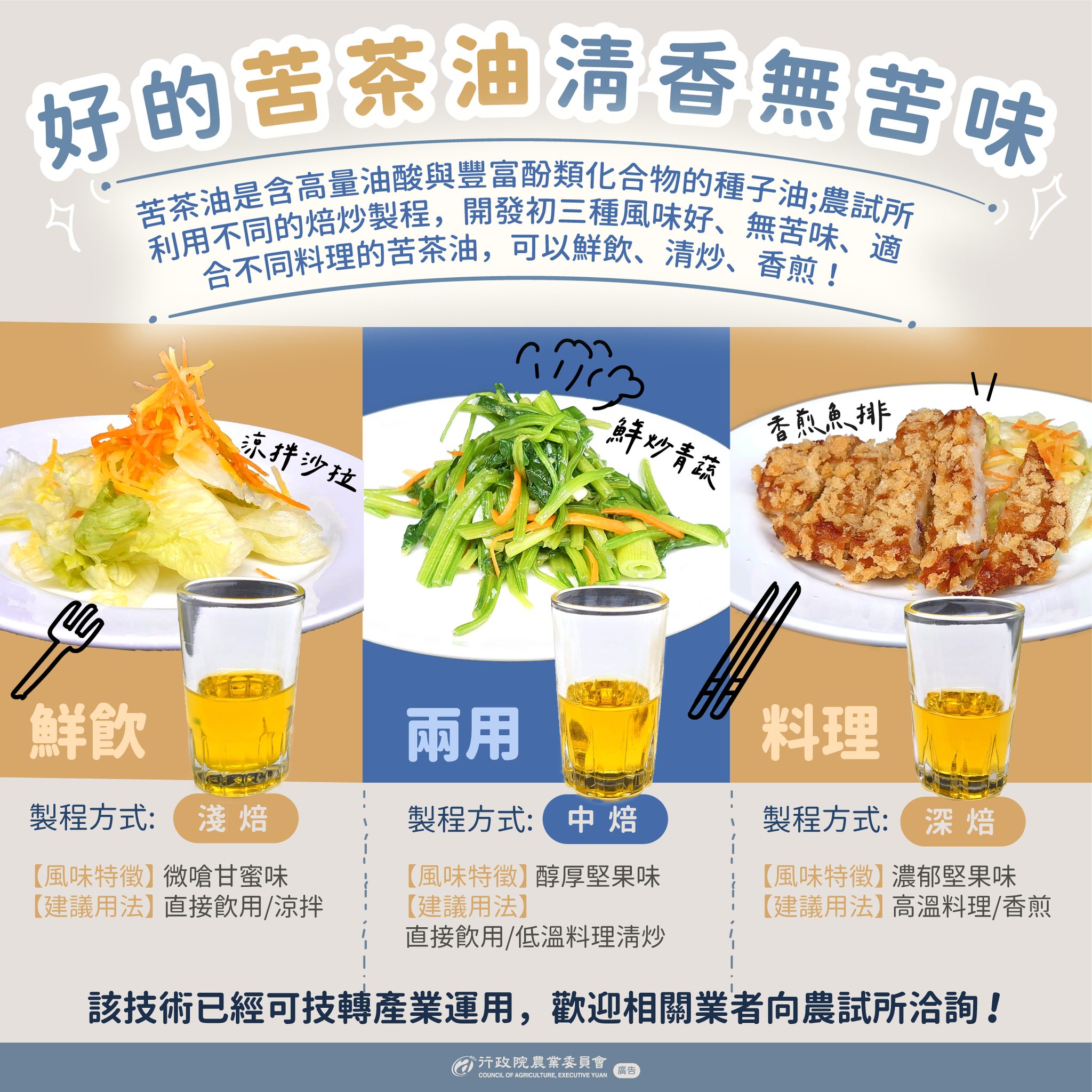 好的苦茶油 清香無苦味