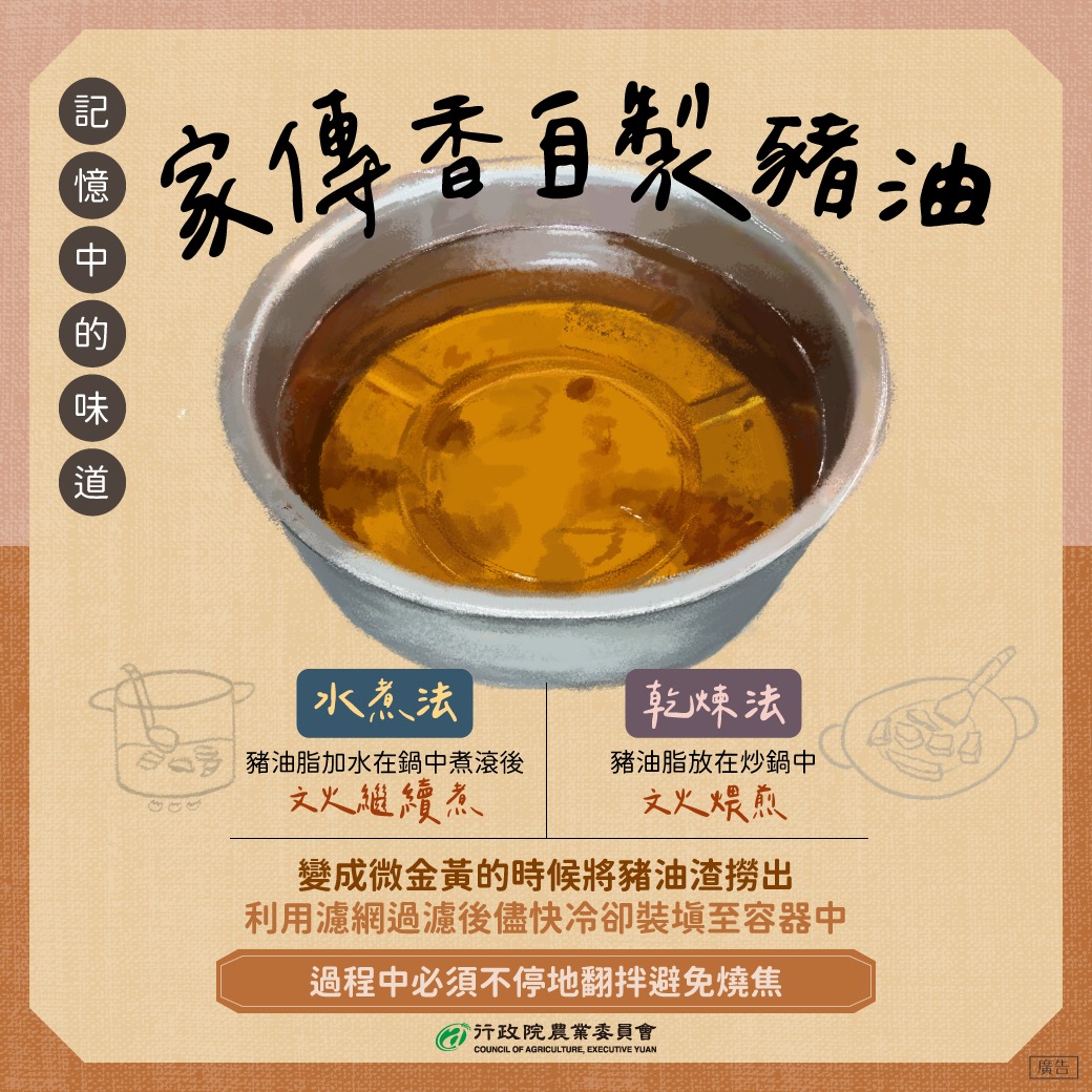 記憶中的味道 家傳香自製豬油