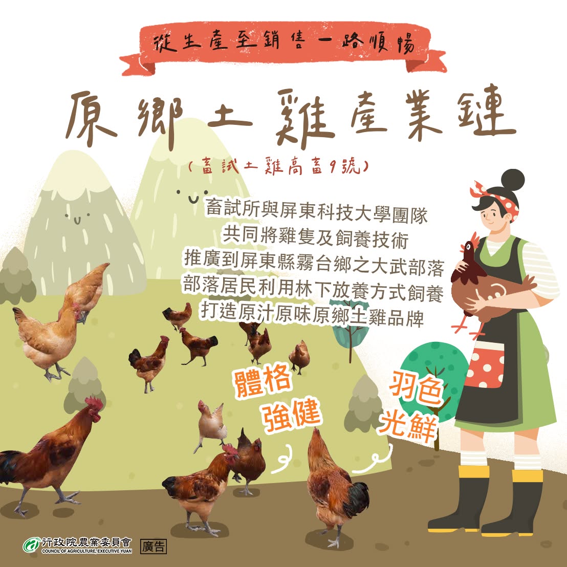 原鄉土雞產業鏈
