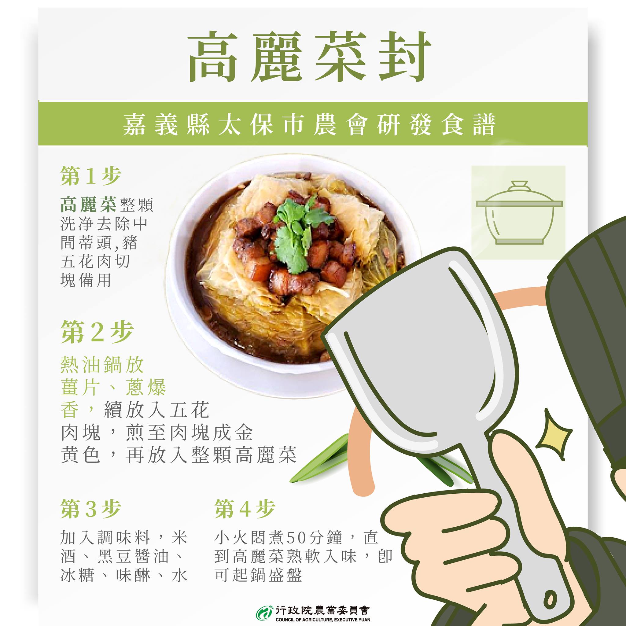 高麗菜1
