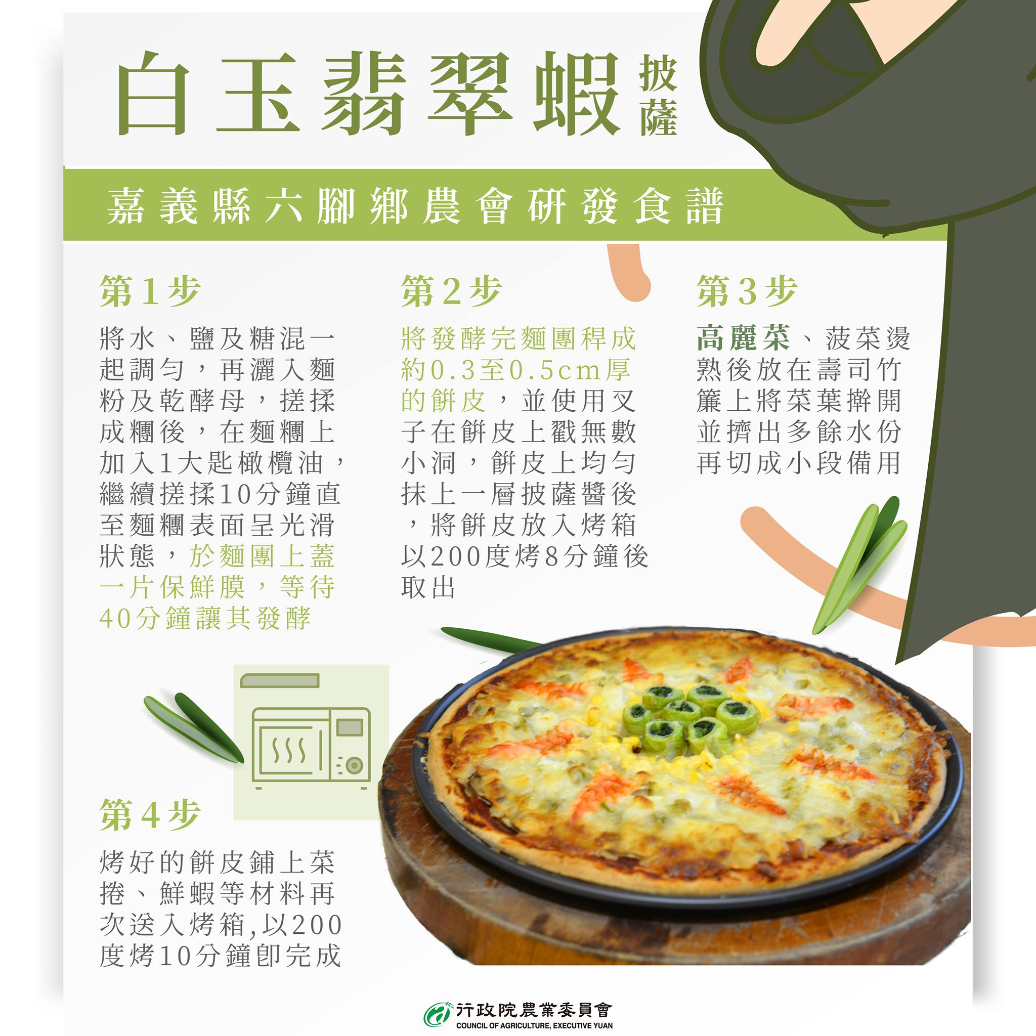 高麗菜3