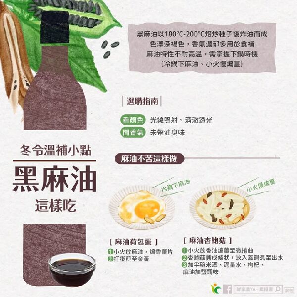 冬令溫補小點 黑麻油這樣吃