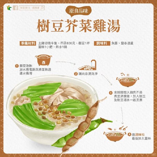 樹豆芥菜雞湯