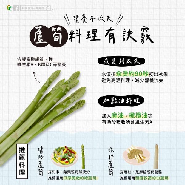 蘆筍料理有訣竅