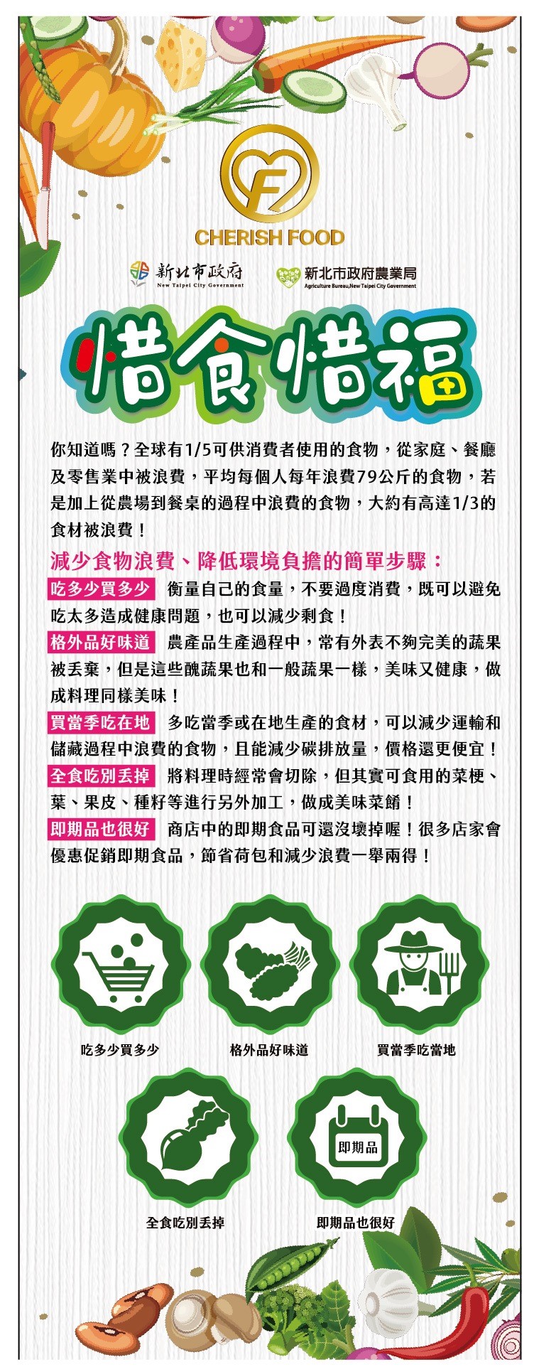 惜食惜福