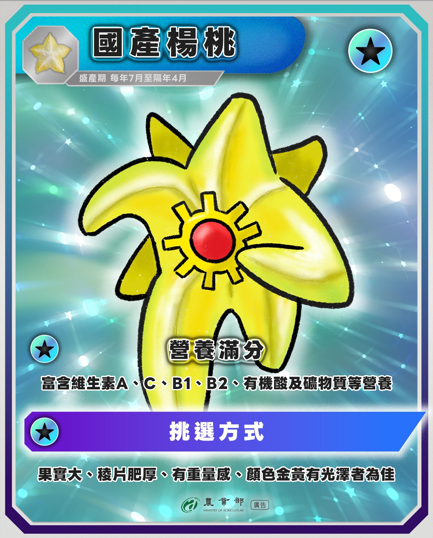 你有看過寶石海星跑步，那水果星星呢？3 招帶你挑到「超級好吃」的國產楊桃！