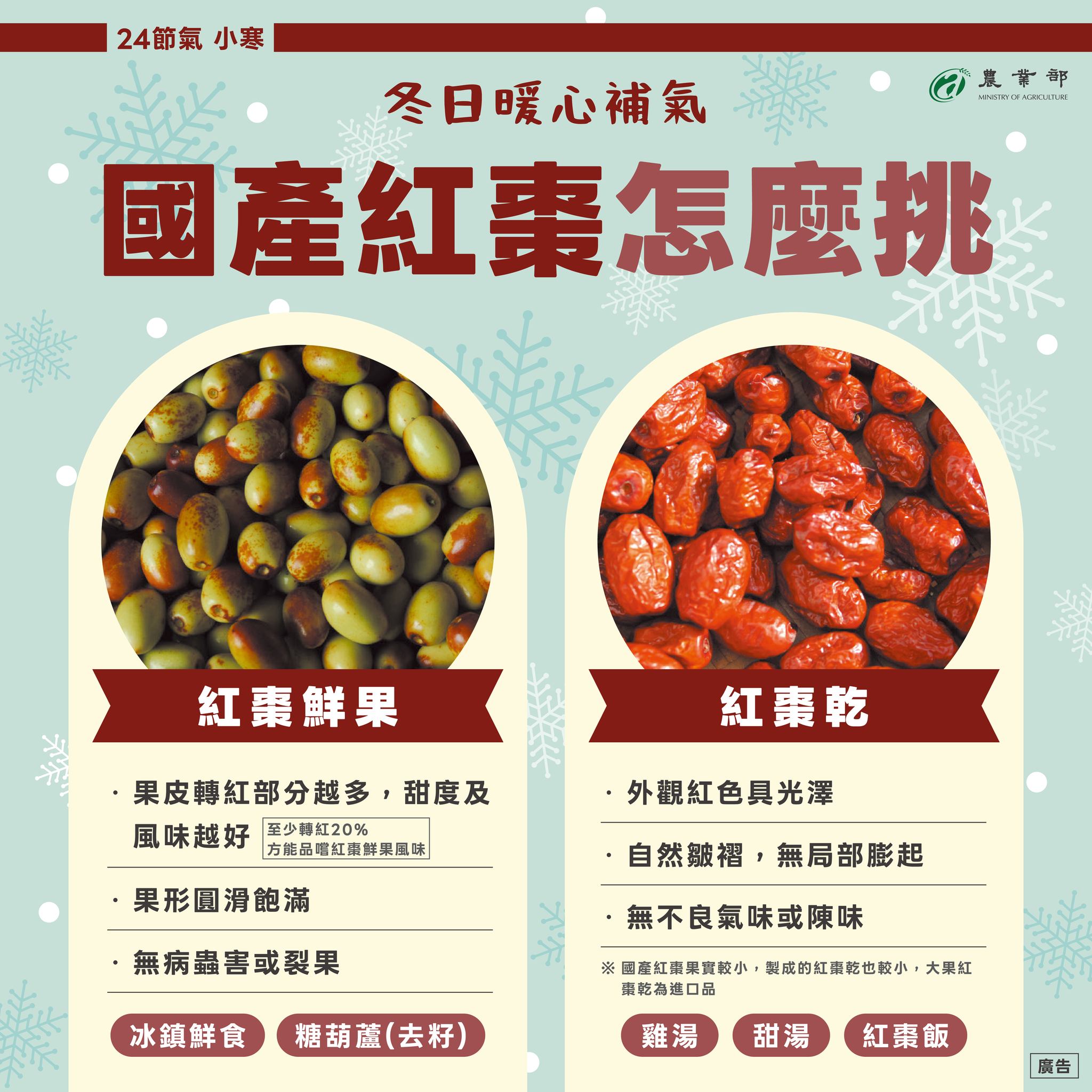 二十四節氣小寒！天氣越來越冷，正是補氣暖身的好時候