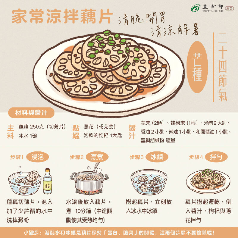 家常涼拌藕片