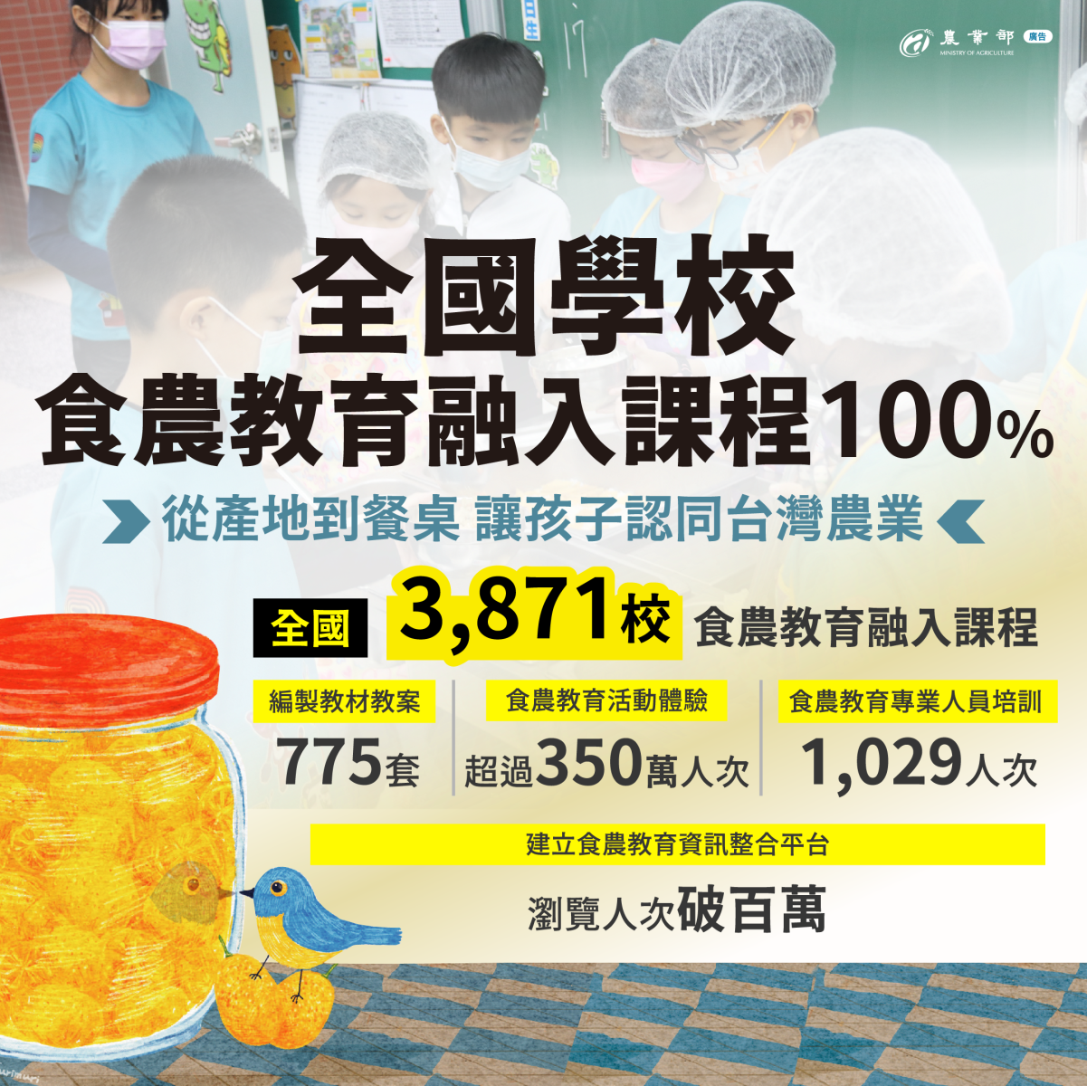 學校推動食農教育