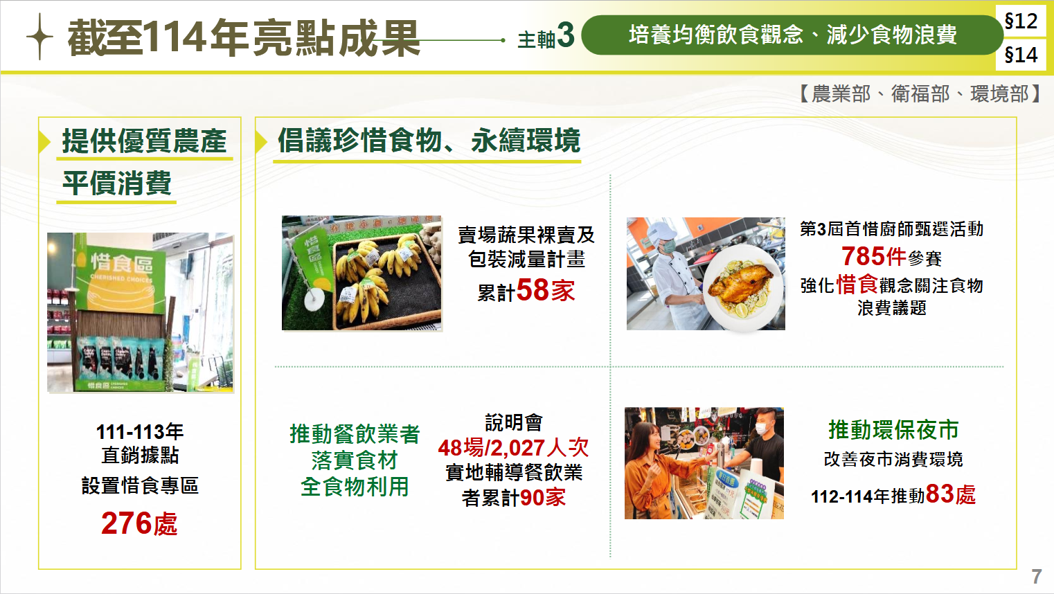 114年亮點成果-主軸3-2