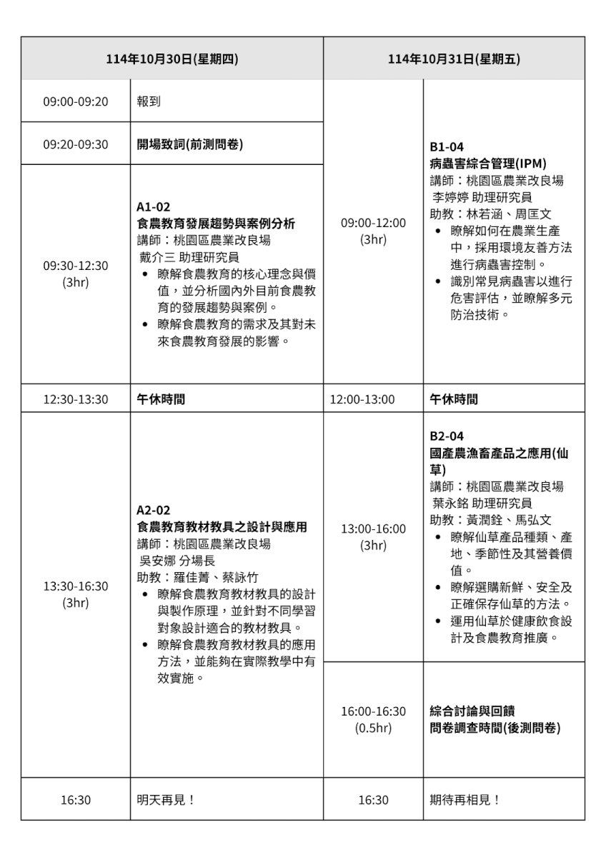 114年食農教育專業人員在職訓練課程(已截止)