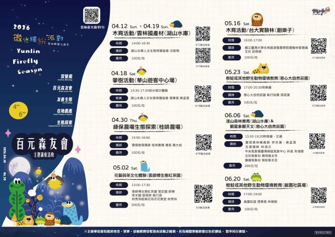 只花百元即可體驗,讓民眾在賞螢之餘,也能透過多元學習方式深入理解自然與生態的價值