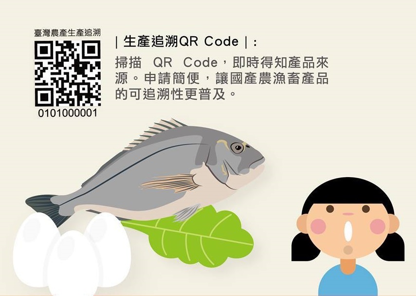 台灣農產品生產追溯QR Code