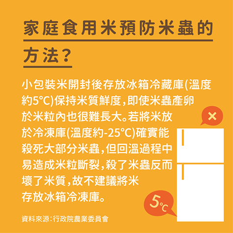 家庭食用米預防米蟲的方法