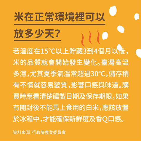 米在正常環境可以放幾天