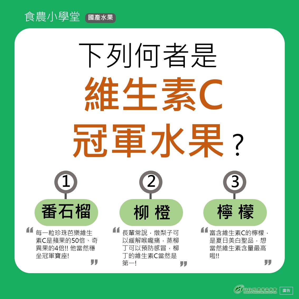 何者是維生素C冠軍水果？