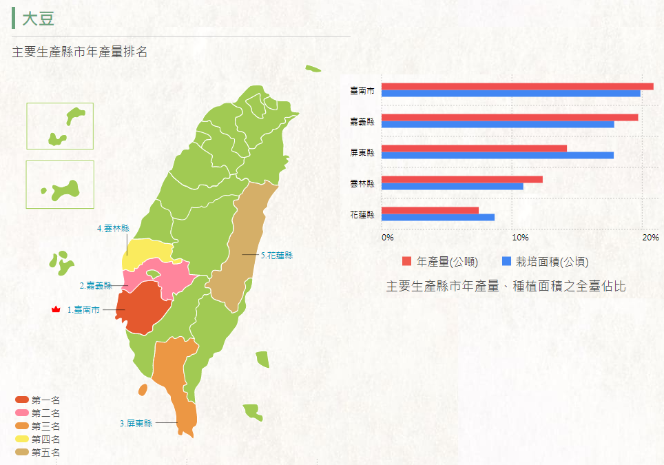 大豆地圖