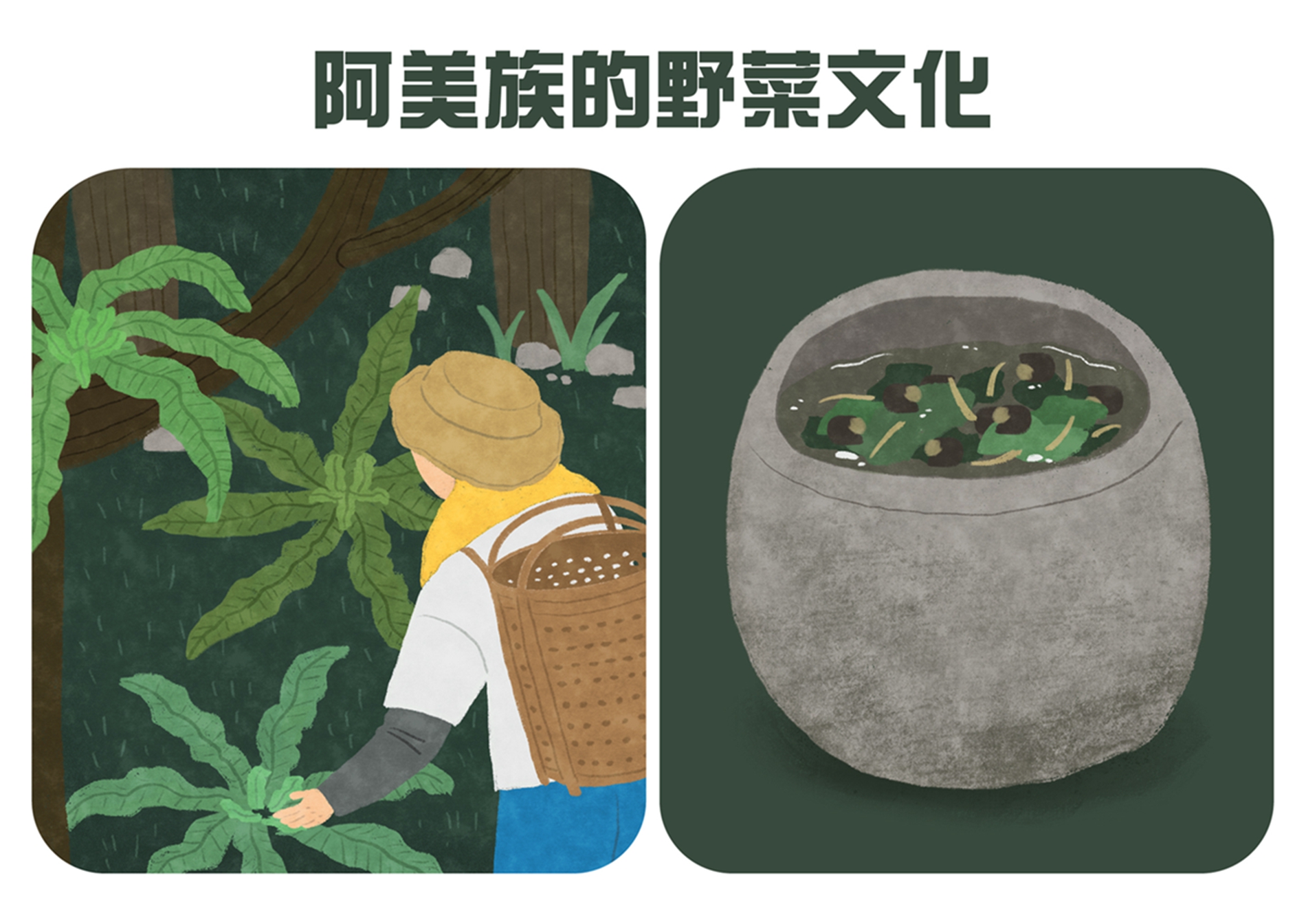 飲食文化