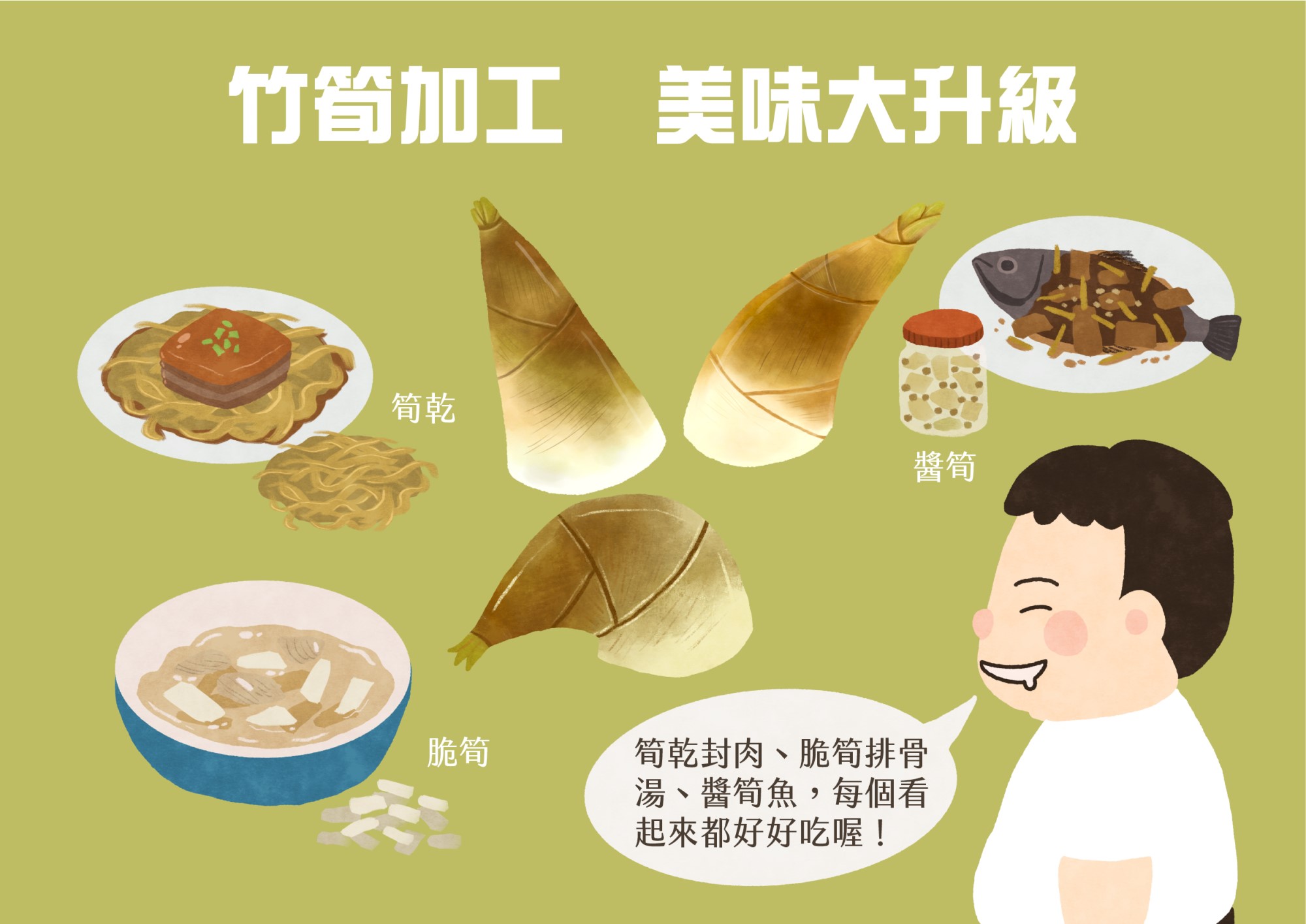 竹筍加工　美味大升級
