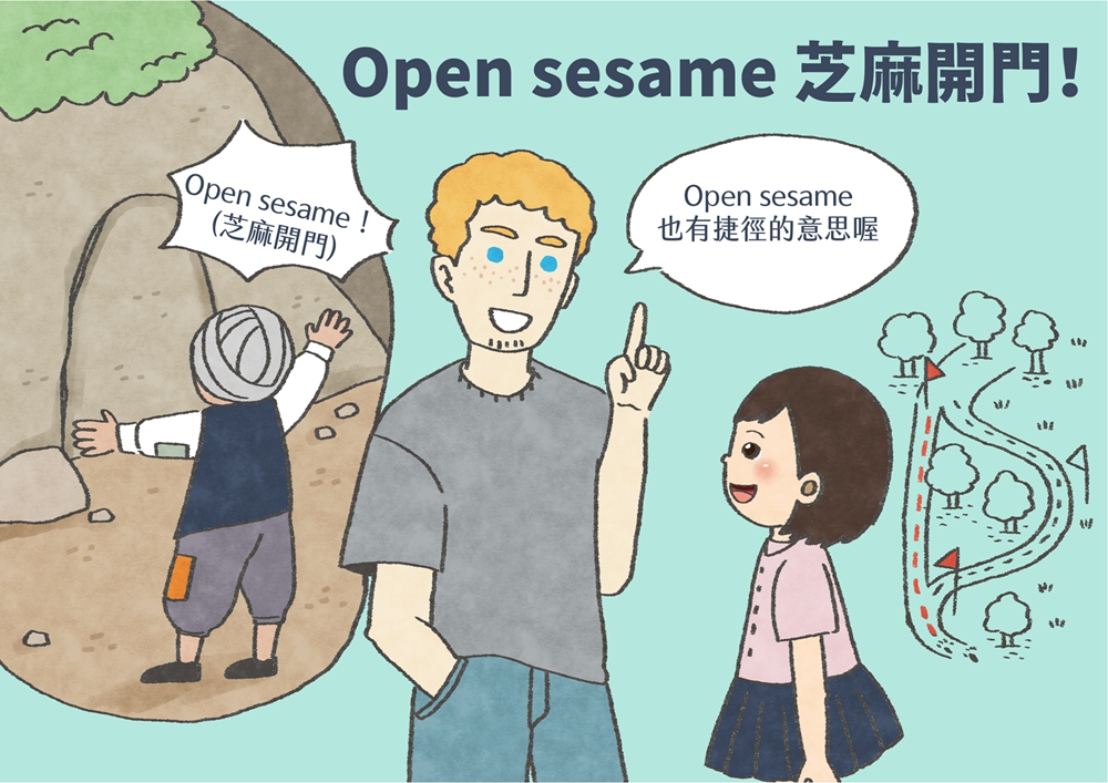 Open sesame　芝麻開門！