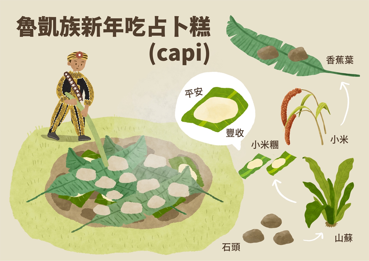 魯凱族新年吃占卜糕(capi)