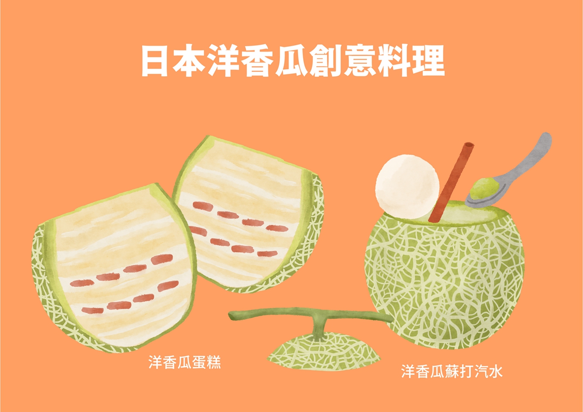 日本洋香瓜創意料理
