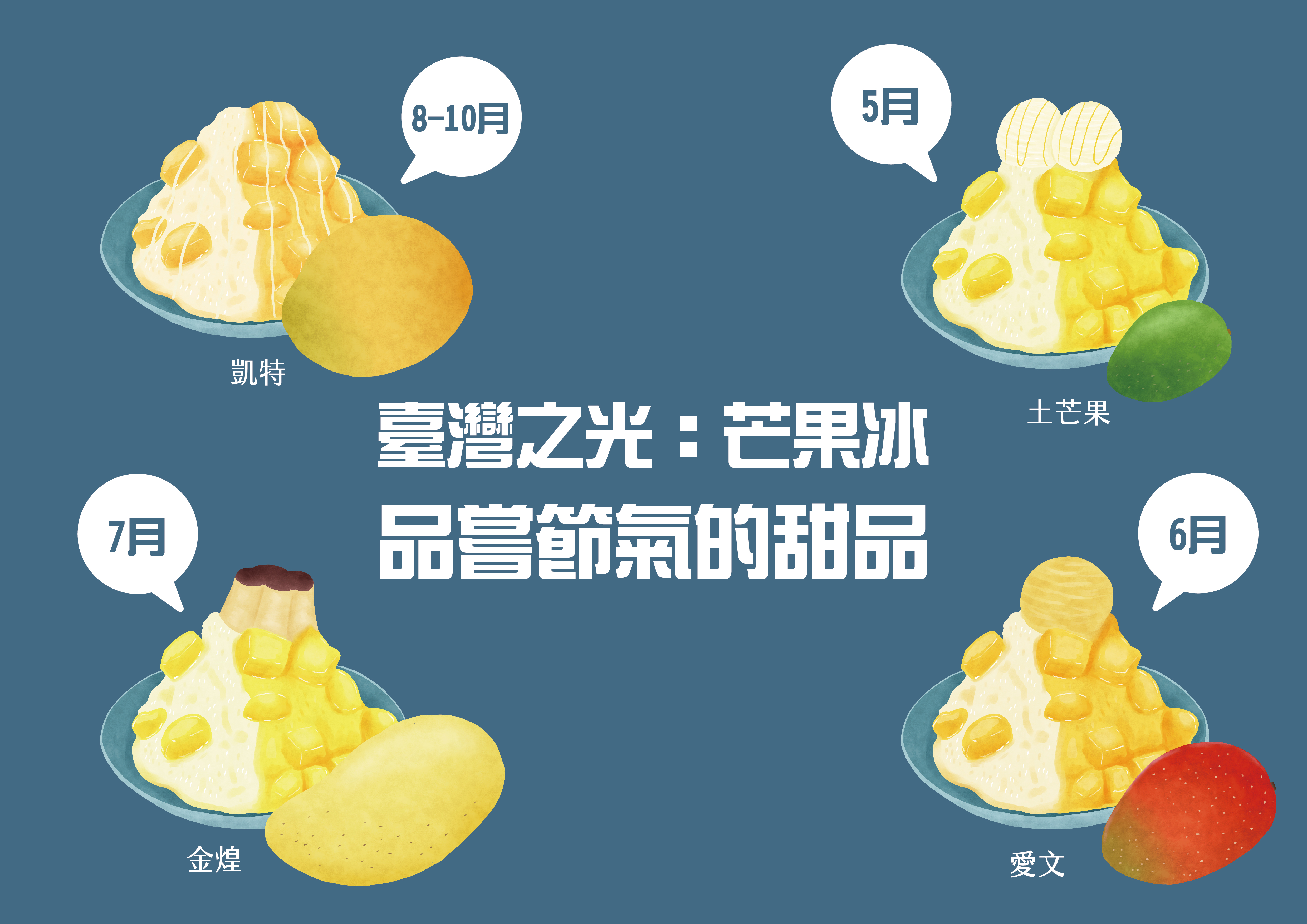 臺灣之光：芒果冰－品嘗節氣的甜品